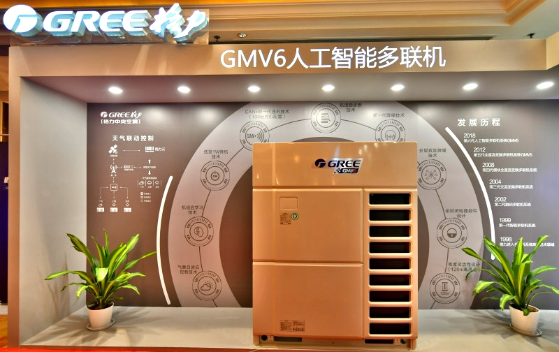 GMV6人工智能多聯(lián)機(jī)