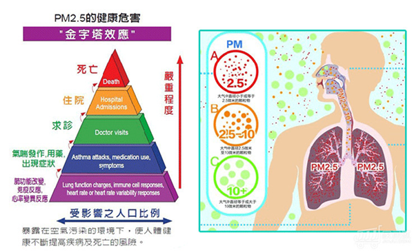 長沙中央空調,湖南中央空調,長沙格力中央空調,長沙麥克維爾中央空調,長沙大金中央空調,長沙中央安裝施工,長沙中央空調公司哪家好？湖南辰遠空調工程有限公司