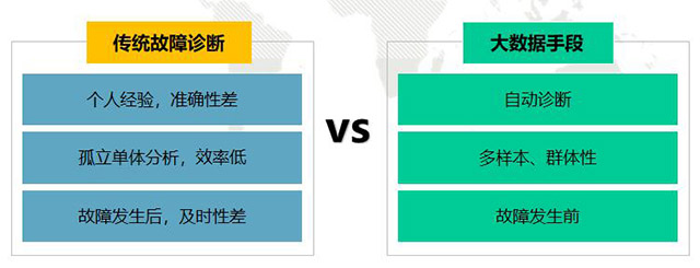 格力中央空調(diào)，長(zhǎng)沙格力中央空調(diào)，長(zhǎng)沙中央空調(diào)，湖南中央空調(diào)