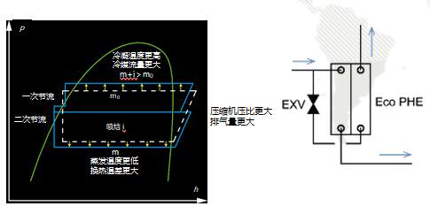 格力中央空調(diào)，長(zhǎng)沙格力中央空調(diào)，長(zhǎng)沙中央空調(diào)，湖南中央空調(diào)